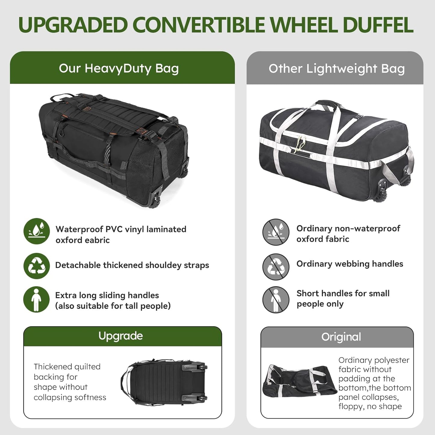 Vomgomfom 86L Collapsible Wheeled Luggage with Removable Backpack Straps,Waterproof Rolling Duffle Bag with Quilted Base,No Telescope Handle,Black