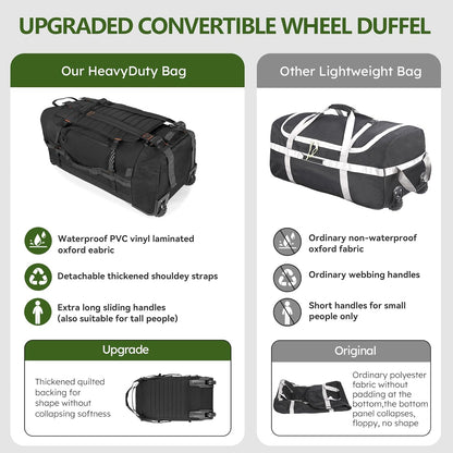 Vomgomfom 86L Collapsible Wheeled Luggage with Removable Backpack Straps,Waterproof Rolling Duffle Bag with Quilted Base,No Telescope Handle,Black