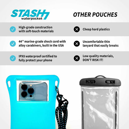 Waterproof Phone Pouch w/Long Lanyard | IPX8 Adventure Grade Cellphone Dry Bag Case, Fits iPhone 15 Pro Max,14 Pro Max, 13 Pro Max, XS, XR, Galaxy S21, for Snorkeling, Kayaking, Cruise Black