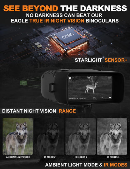 Night Vision Goggles - Eagle 4K Night Vision Binoculars for Adults, Dual Modes Binoculars with 5000mAh Battery, 32GB SD Card Included for Adventure and Surveillance, Black