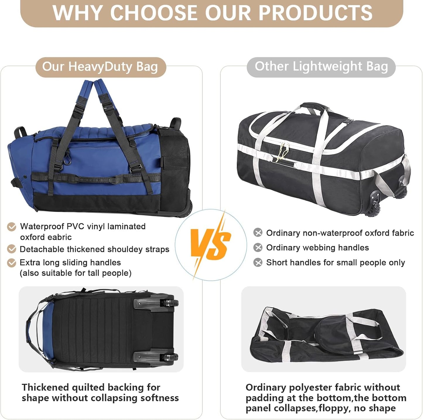 Rolling Duffle Bag with Wheels,86L 30”Folding Duffle Backpack with 2 Wheels,Travel Bag with Separate Shoe Compartment,Dark Blue