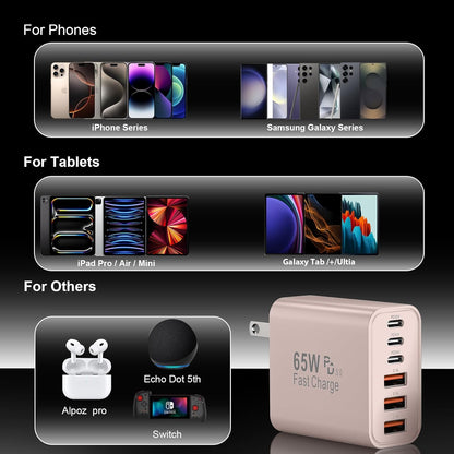 USB C Fast Charger Block, iPhone Charger Fast Charging Blocks 65W Multi Port Charger 6-Ports PD & QC Charging Cube Brick Power Adapter Type C Wall Chargers for iPhone 17/16/15/14/13/12 Pro Max, iPad