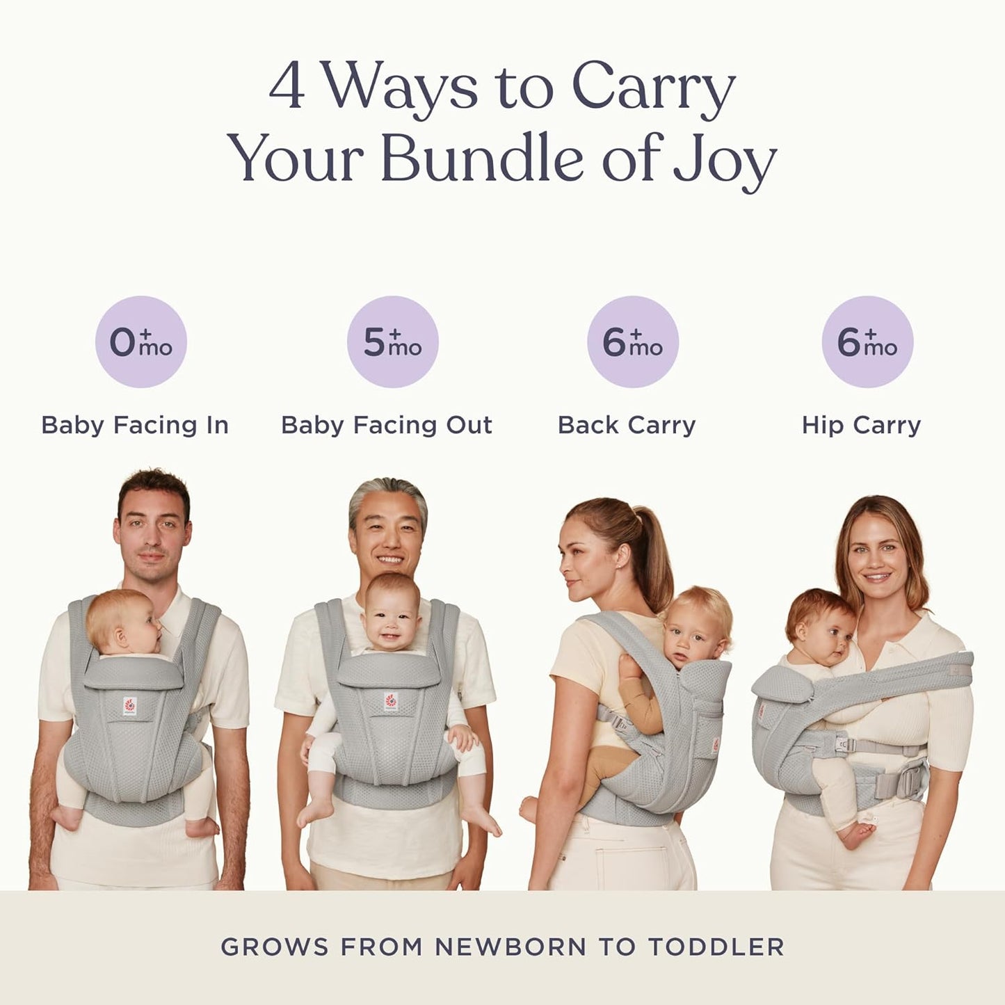 Ergobaby Omni Deluxe Baby Carrier Newborn to Toddler - Breathable Baby Carriers for Summer - All-Position Carrier with Enhanced Lumbar Support & Airflow (7-45 Pounds), Mesh, Midnight Blue
