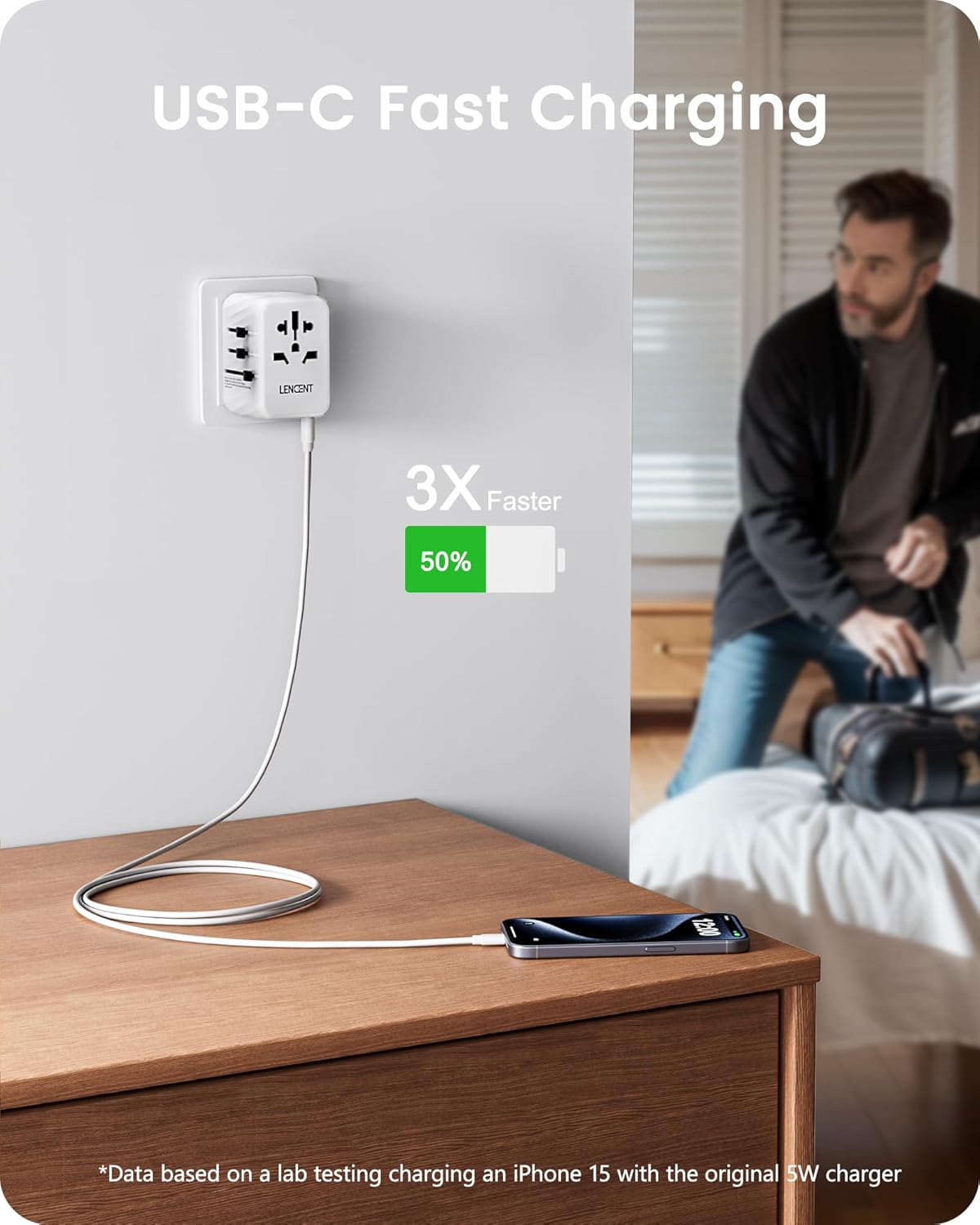 LENCENT Universal Travel Power Adapter, International AC Plug Adaptor with 5.6A 3 USB C 2 USB A Ports Wall Charger Worldwide Travel Essentials for US to EU UK Ireland Australia (Type C/G/A/I) White