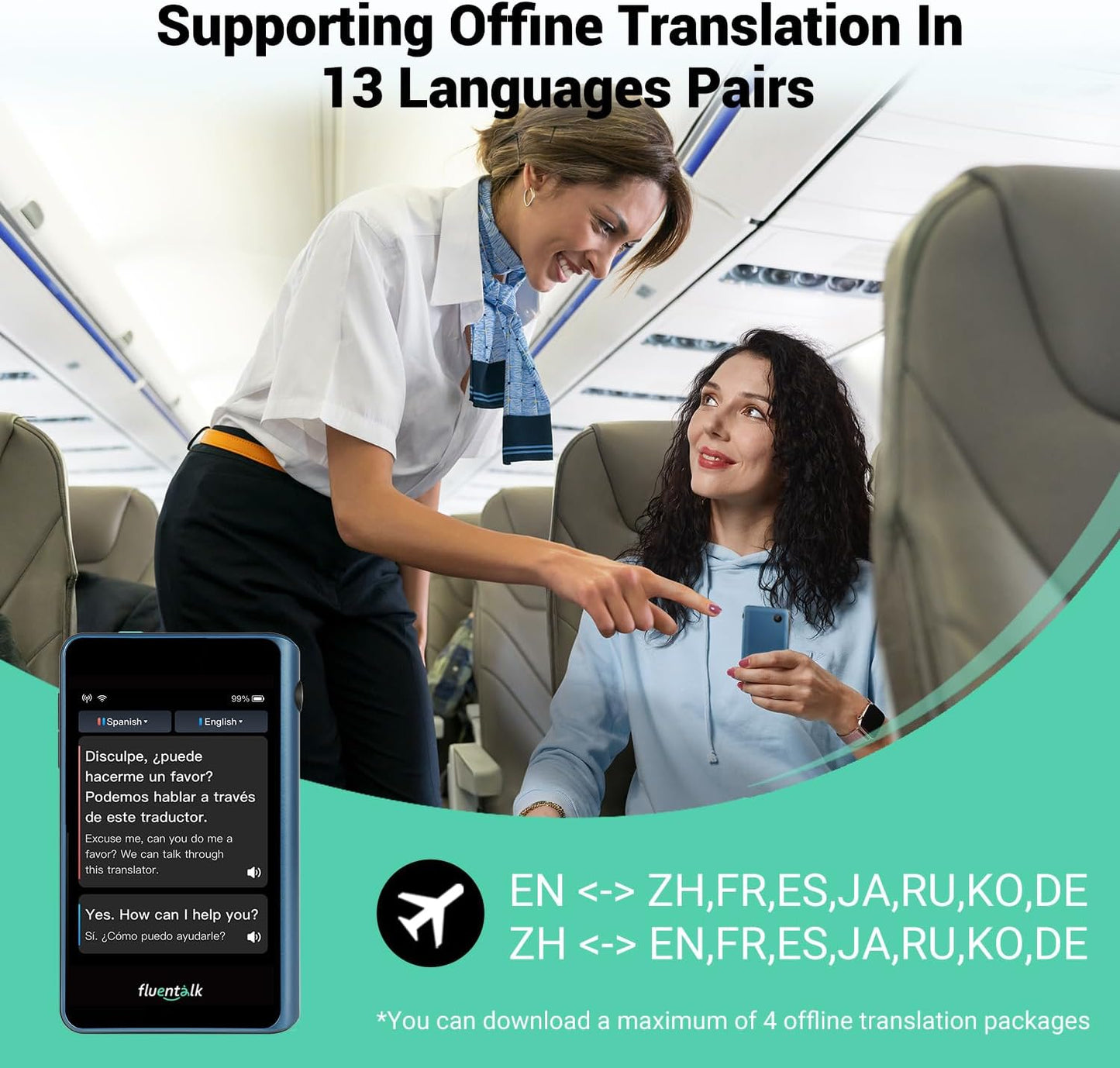 Timekettle, Fluentalk T1 Mini Translator Device No WiFi Needed, Built in 1-Year Global Mobile Data, Supports 40 Languages and Photo Translation, Instant Language Translator for Travelling Blue