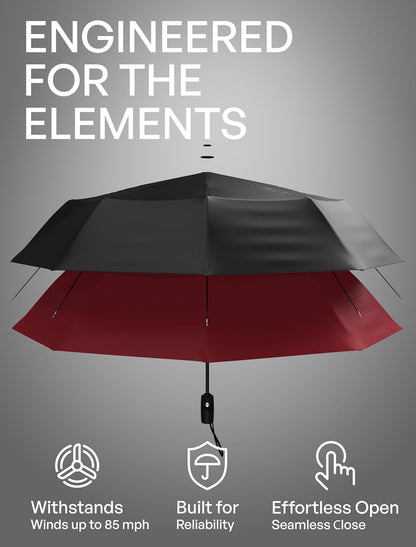 REPEL Windproof Travel Umbrella - Compact & Withstands Winds up to 85MPH , Strongest Premium Auto Folding Umbrella for Rain and Sun - Durable, Light & Portable for Women & Men , Fits Backpack & Cars