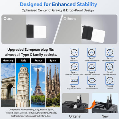 Travel Adapter with PD20W USB-C, Worldwide All in One Universal Travel Adaptor with Dual 3A USB Charging Ports, International Power Plug Adapter Wall AC Charger for USA EU UK AUS Cell Phone Laptop