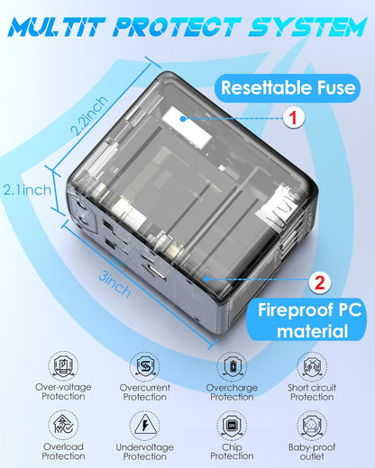 Universal Travel Adapter, 6.0A 30W International Power Adapter, 5 USB C/A Ports + AC Outlets for All USB Devices, Type I C G A Plugs 110V 220V A/C, European Travel Plug Adapter for 200+ Countries