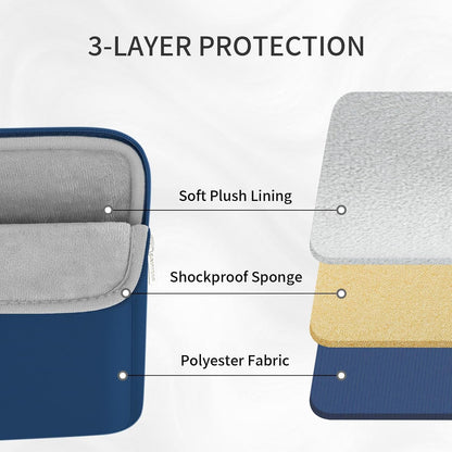 RAINYEAR Laptop Sleeve Case 13.3 Inch, Protective Portable Case with Front Pocket, Briefcase Handbag Laptop Bag Compatible with MacBook Air/Pro 13-13.3 inch, MacBook Pro 14 inch, Navy Blue