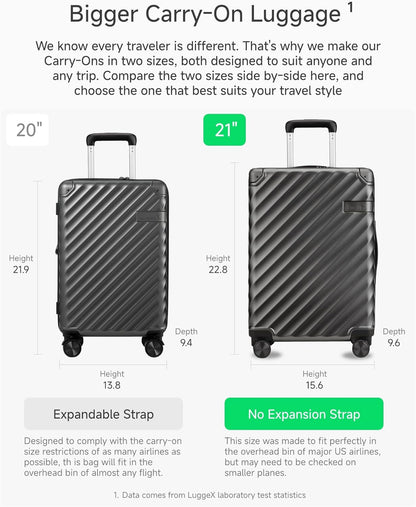 LUGGEX Luggage with Spinner Wheels, Polycarbonate Hard Shell Suitcase, Carry On 21 Inch, Charcoal Metallic