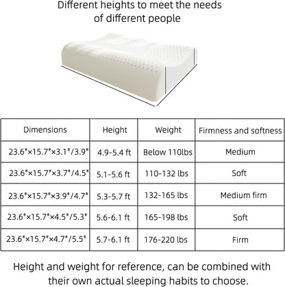 Natural Latex Pillows for Adults, Thick Cervical Neck Contour Sleeping Pillow for Side Back Sleeper, Ergonomic Orthopedic Pillow for Neck Shoulder Pain Relief(Thick-4.7/5.5inches)
