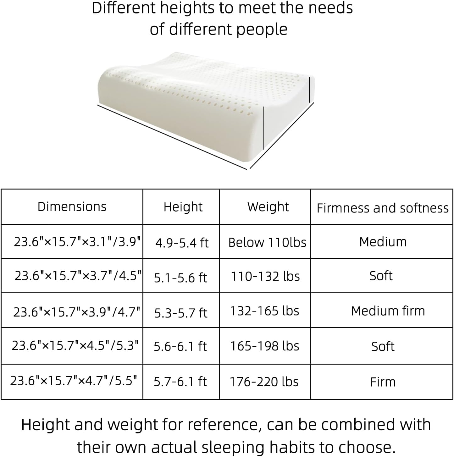 Nature Latex Foam Pillows, Cervical Pillow for Neck and Shoulder Pain Relief, Ergonomic Contour Bed Pillow, Soft for Side Sleep Stomach Sleeping and Back Sleeper(23.6"×15.7"×3.7"/4.5")