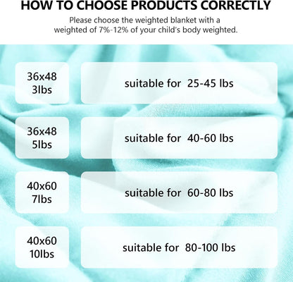 L'AGRATY Weighted Blanket - 36"x48" 5lbs Weighted Blanket Microfiber Material with Glass Beads Small Blanket for All-Season Summer Fall Winter Soft Thick Blanket