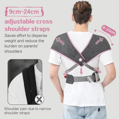Newly Upgraded Baby Carrier Newborn to Toddler - Infant Carrier for Babies 0-36 Months, Ergonomic and Cozy Carrier with Soft Fabrics for Face-in and Face-Out Front, Dark Gray