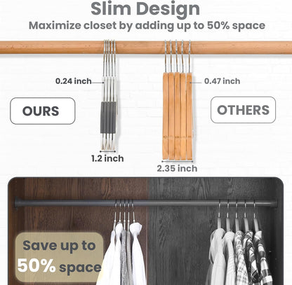 Plastic Hangers 50 Pack, Slim Clothes Hangers Non Slip, Non-staining Space Saving Hanger, 17.1 inches Coat Hanger Heavy Duty Hanging Dry Wet Clothes, Gray