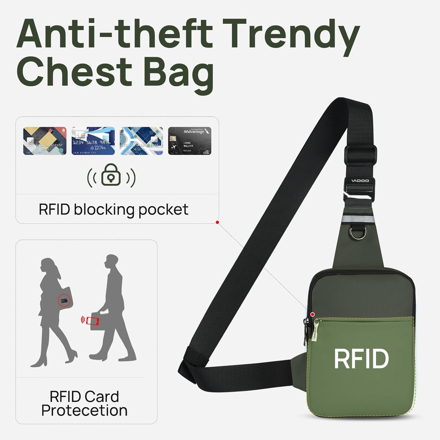 VADOO Mini Sling Bag, Small Crossbody Bag with RFID Blocking for Women and Men, Lightweight Chest Phone Bag for Travel Casual,Green
