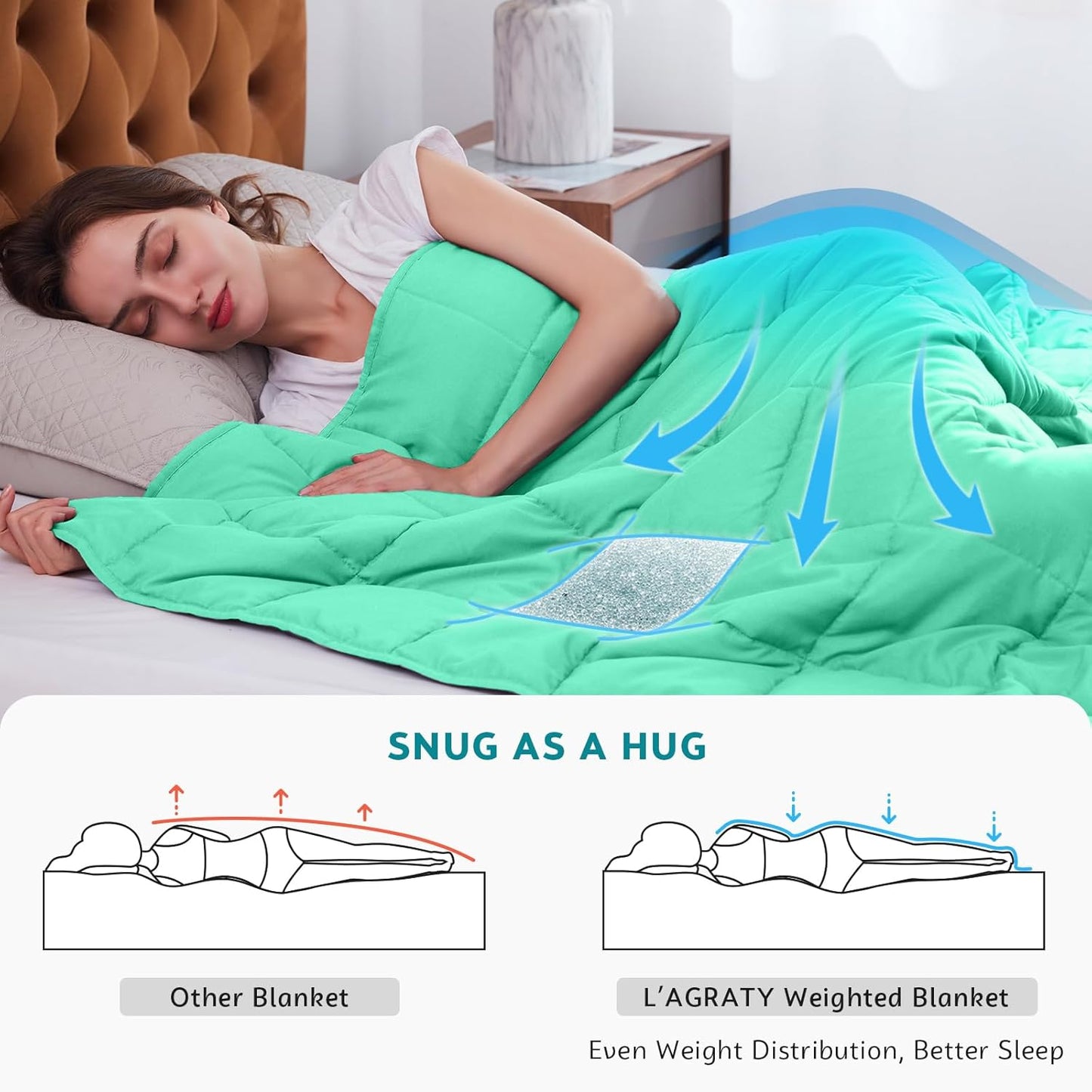 L'AGRATY Weighted Blanket - 60"x80" 15lbs Cooling Breathable Heavy Blanket Microfiber Material with Glass Beads Big Blanket for Adult All-Season Summer Fall Winter Soft Thick Comfort Blanket