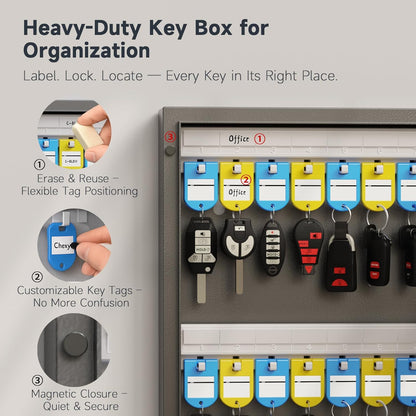 WeHere Key Lock Box Wall Mount(96 Keys), Key Cabinet Security Combination Lockbox with Key Tags, Digital Code Key Storage Lockbox,APP Key Management System for Valets, Hotels, House