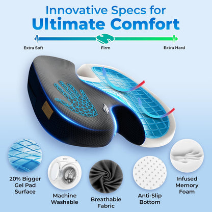 Seat Cushion, BodySync™ Technology with Non-Slip Gel & Memory Foam for Tailbone, Sciatica & Back Pain Relief, Office Chair Cushion, Car Seat Cushions for Driving (Black)