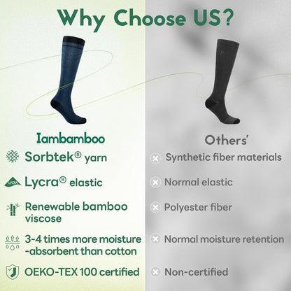 Compression Socks Women & Men, 15-20 mmHg Bamboo Viscose Knee High Soft Support for Flying Travel Daily