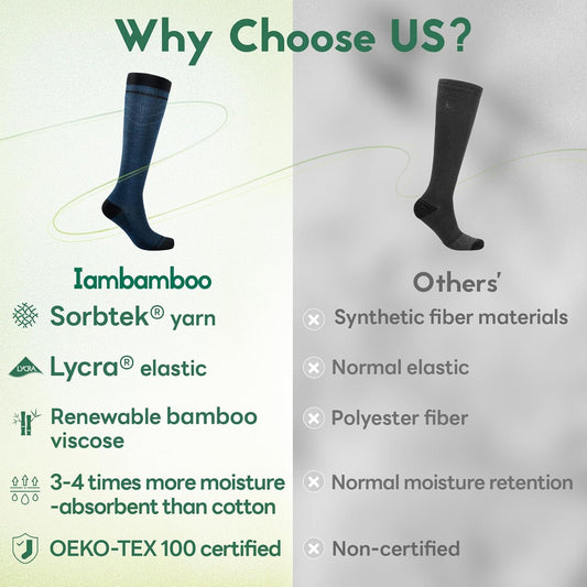Compression Socks Women & Men, 15-20 mmHg Bamboo Viscose Knee High Soft Support for Flying Travel Daily