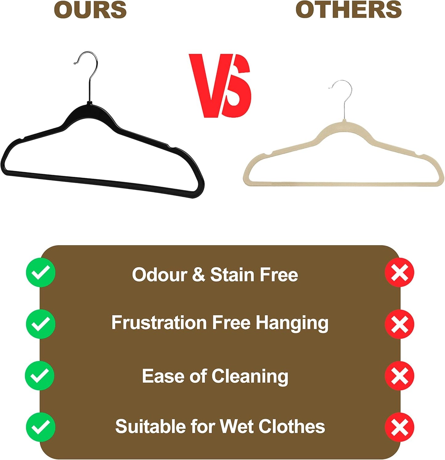 Quality Hangers 160 Pack Slim Plastic Hangers for Clothes - Heavy Duty Non-Velvet Hangers with 360° Swivel Chrome Hook & Non Slip Notches - Ideal for Dresses Coats Shirts Jackets & More - Black