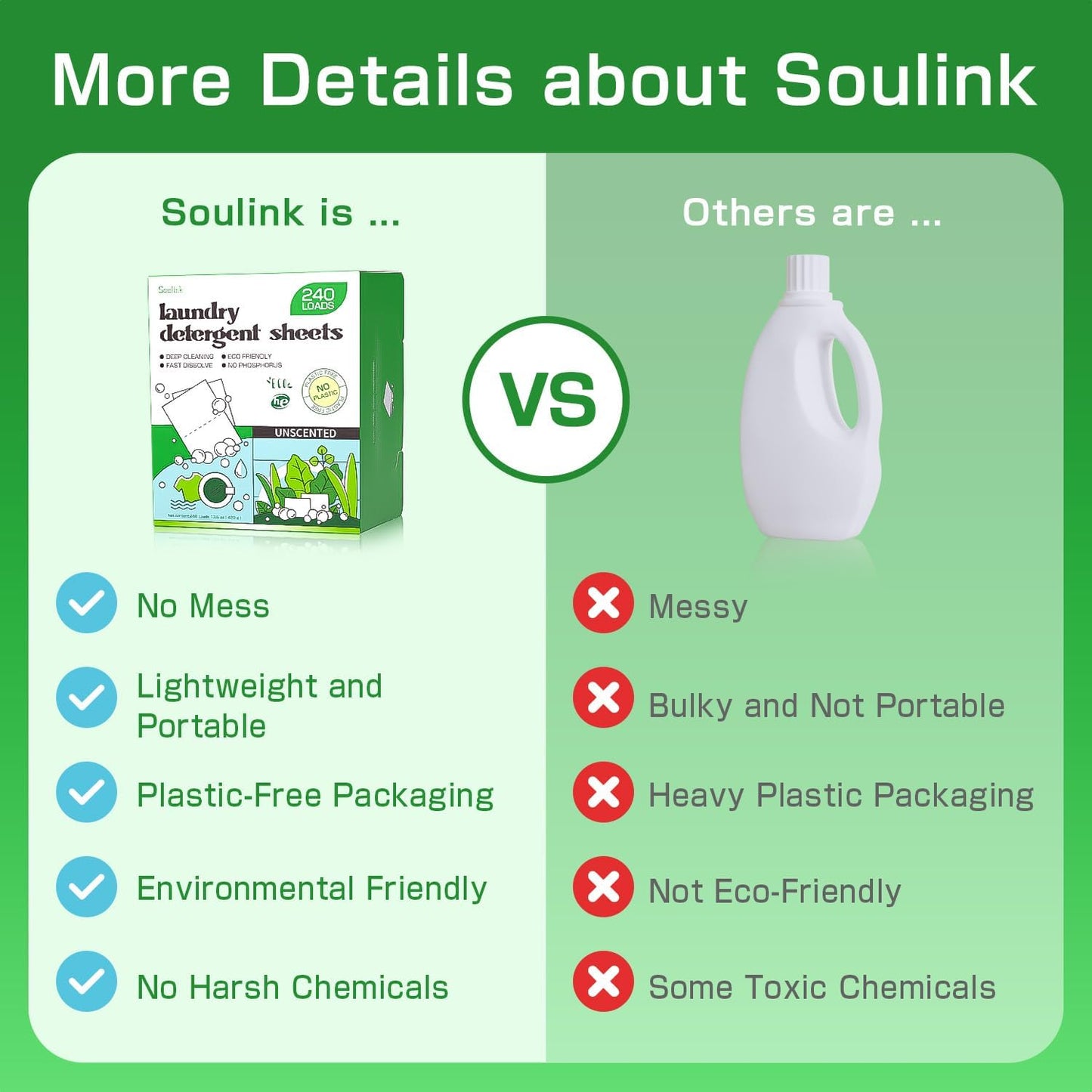 Soulink Laundry Detergent Sheets Unscented 240 Loads，Eco Friendly Detergent Sheets for Travel & Home - No Plastic Jug Liquidless Soap Strips, Plant-based, Hypoallergenic. Safe for Sensitive Skin
