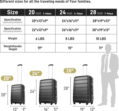 Merax Luggage Sets of 3 Piece Carry on Suitcase Airline Approved,Hard Case Expandable Spinner Wheels (Black)