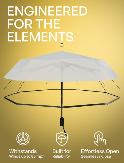 REPEL Windproof Travel Umbrella - Compact & Withstands Winds up to 85MPH , Strongest Premium Auto Folding Umbrella for Rain and Sun - Durable, Light & Portable for Women & Men , Fits Backpack & Cars