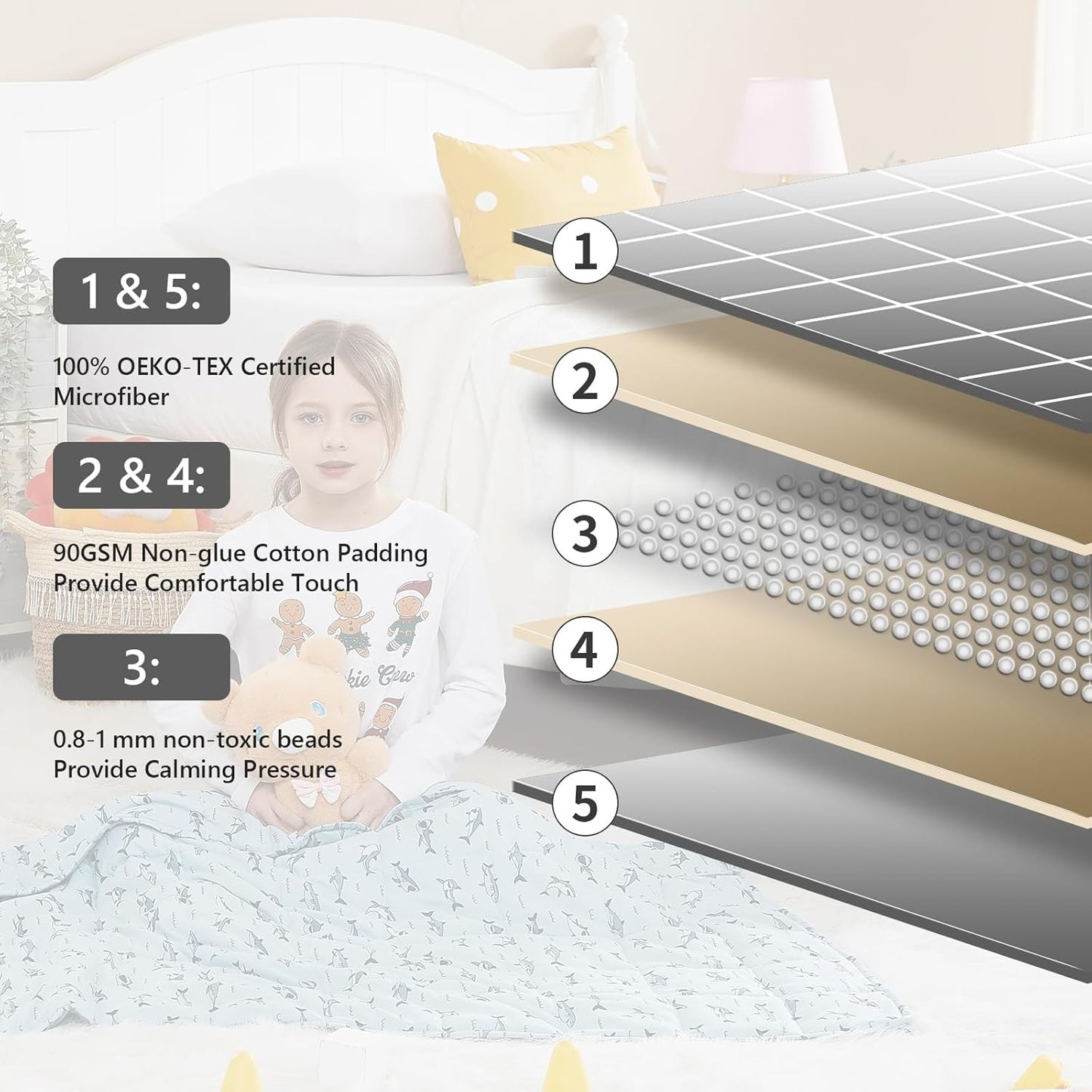 L'AGRATY Weighted Blanket - 36"x48" 3lbs Weighted Blanket Microfiber Material with Glass Beads Small Blanket for All-Season Summer Fall Winter Soft Thick Blanket