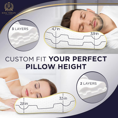 Memory Foam Pillow, 2-Pack King Cervical Pillow for Neck, Contour, Pillow for Neck and Shoulder Pain, Side Sleeper Pillow for Shoulder, Side Sleeping