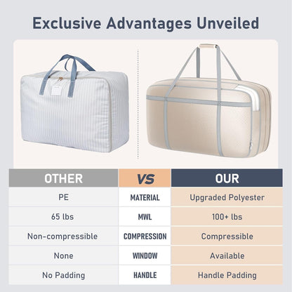 DIMJ Large Compression Comforter Storage Bag with Carry Handls, 100L Washable Blanket Storage Packing Totes, Space Saving Containers For Pillow, Clothes, Bedding, 4 PCS