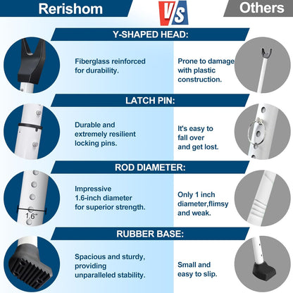 Rerishom Door Security Bar, Door Stoppers Security bar,Heavy Duty Door Lock Security Door Jammer Door Stopper for Apartment, Hotel Room,Screen Door Hardware, 1 Pack