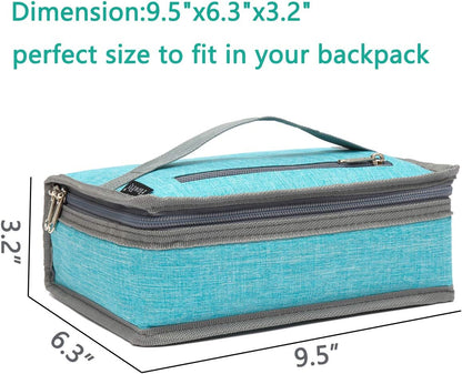 FlowFly Small Insulated Lunch box Portable Soft Bag Mini Cooler Thermal Meal Tote Kit with Handle for Work & School, Sea Blue
