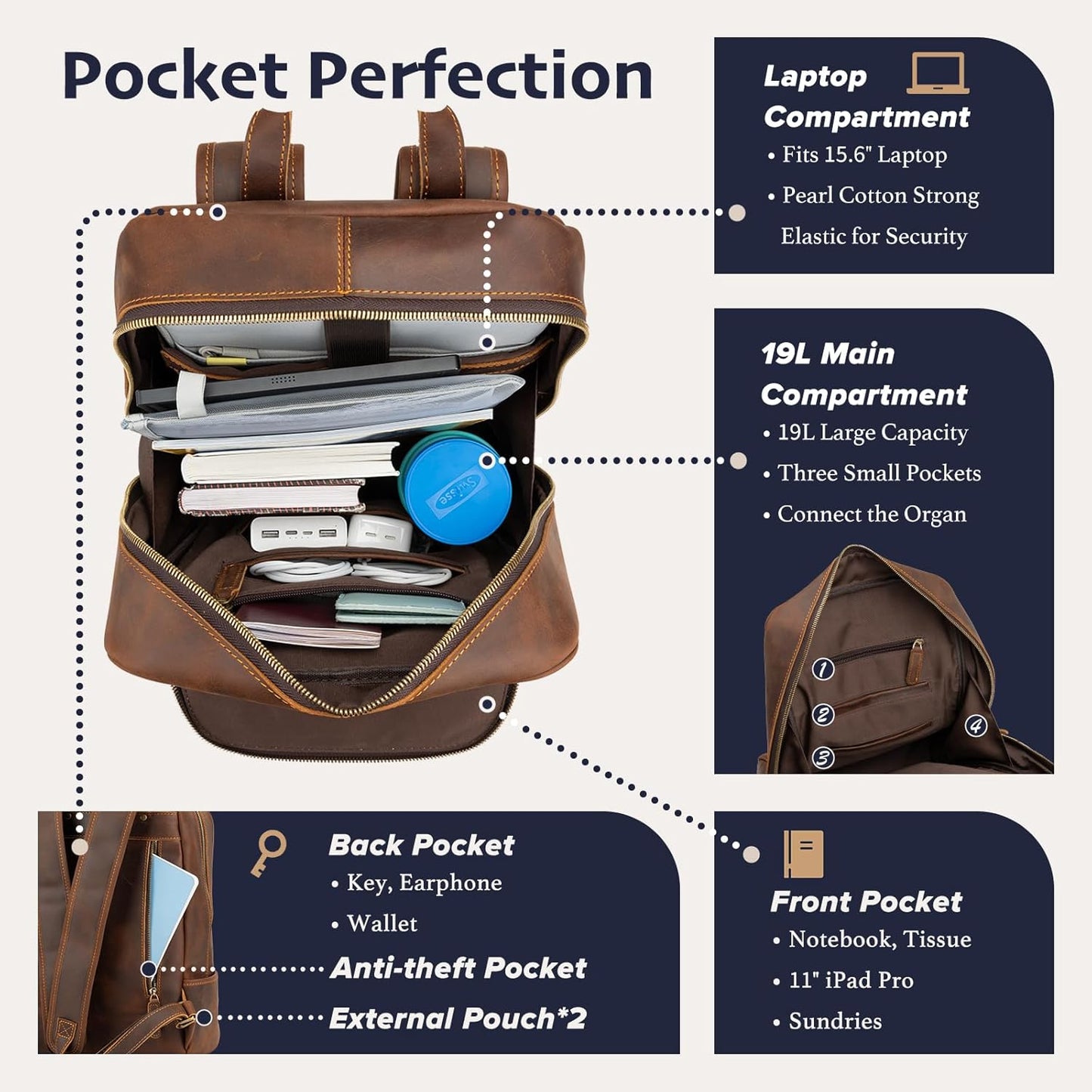 Leather Backpack for Men 15.6" Laptop Backpack 100% Madagascar top-Grain Leather Backpack Brown Medium Size