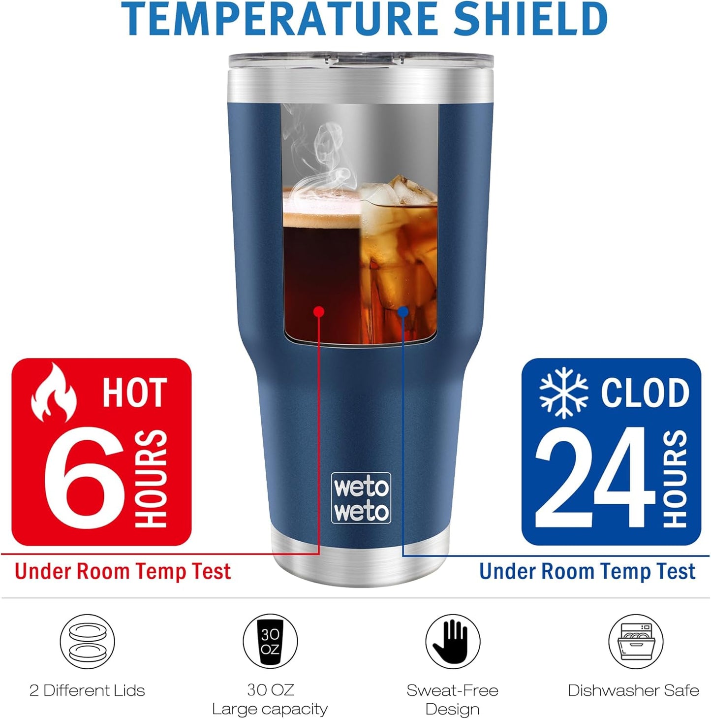 WETOWETO 30 oz Tumbler Stainless Steel Vacuum Insulated Coffee Cup Double Wall Vacuum Coffee Cup Thermal Cups for Hot and Cold drinks, Suitable for Beach, Travel (Navy Blue, 1 Pack)