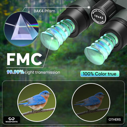 WOSPORTS 10x42 Binoculars for Adults - IP67 Waterproof Binoculars for Bird Watching, Hunting, Hiking