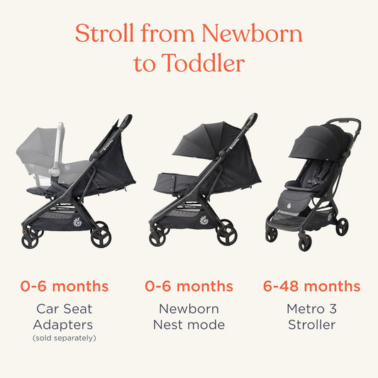 Ergobaby Metro 3 All in One Compact Baby Stroller, Lightweight Travel Stroller, Easy One-Hand Fold for Overhead Airplane Storage (Carries up to 50 lbs), Car Seat Compatible, Soft Olive