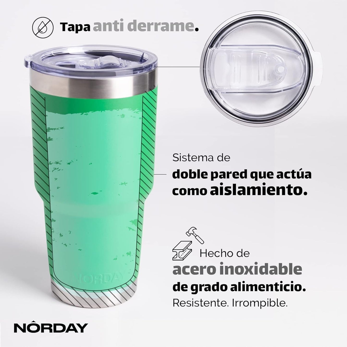 NORDAY | Tumbler with Lid - 30oz - Green Insulated Tumbler - Stainless Steel Tumblers - Double Wall Vacuum Insulated Travel Coffee Mug for Car Cup Holder - Keeps Temperature for 24hr - Anti Spill Lid
