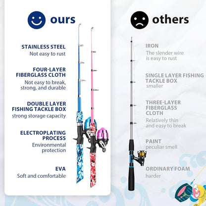 Kids Fishing Pole, Portable Telescopic Kids Fishing Poles for Boys and Girls, Fishing Rod and Reel Combo Kit with Tackle Box, and Fishing Net, Best Fishing Pole for Toddler Youth