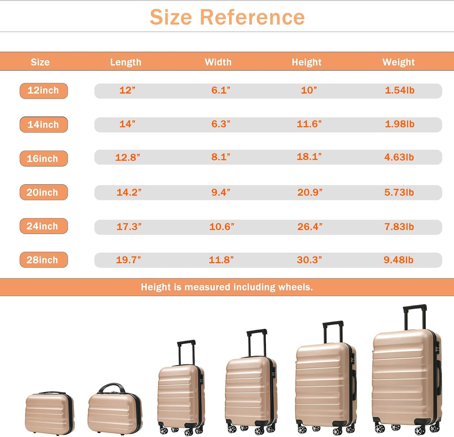 Merax Luggage Set 6 Piece, Hardshell ABS Suitcases with 8 Silent Spinner Wheels, Durable and Lightweight Travel Luggage for Family Trips, Champagne
