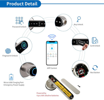 [Upgrade] Smart Lock,CATCHFACE Fingerprint Door Lock TTLock Smart Door Knob Smart Door Handle Digital Door Lock Fingerprint/Code/Card/Key-Ideal for Front Door Hotel Office Office
