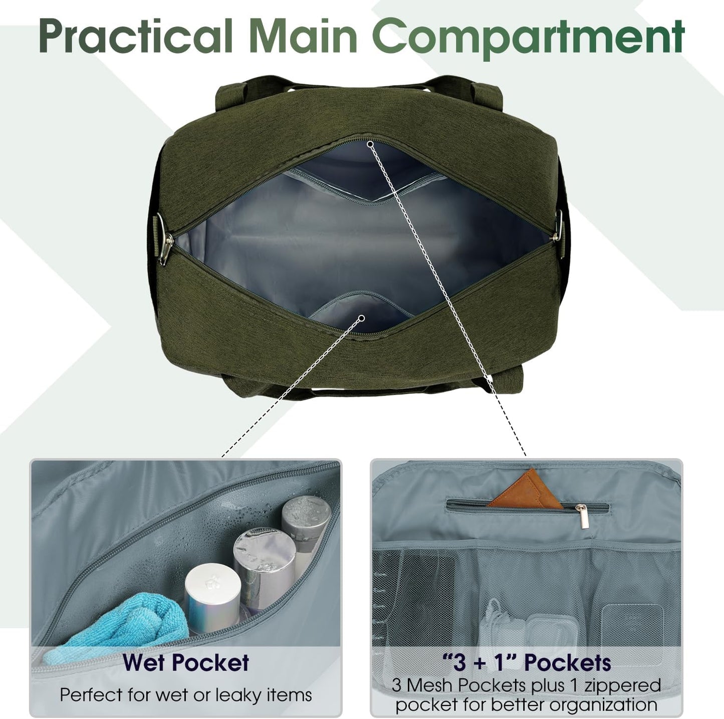 Narwey 18" Carry on Bag Underseat for Airplane with Wet Pocket Spirit Airlines Personal Item Bag Travel Duffel Bag Small Gym Bag Weekender Overnight for Women and Men (Army Green)