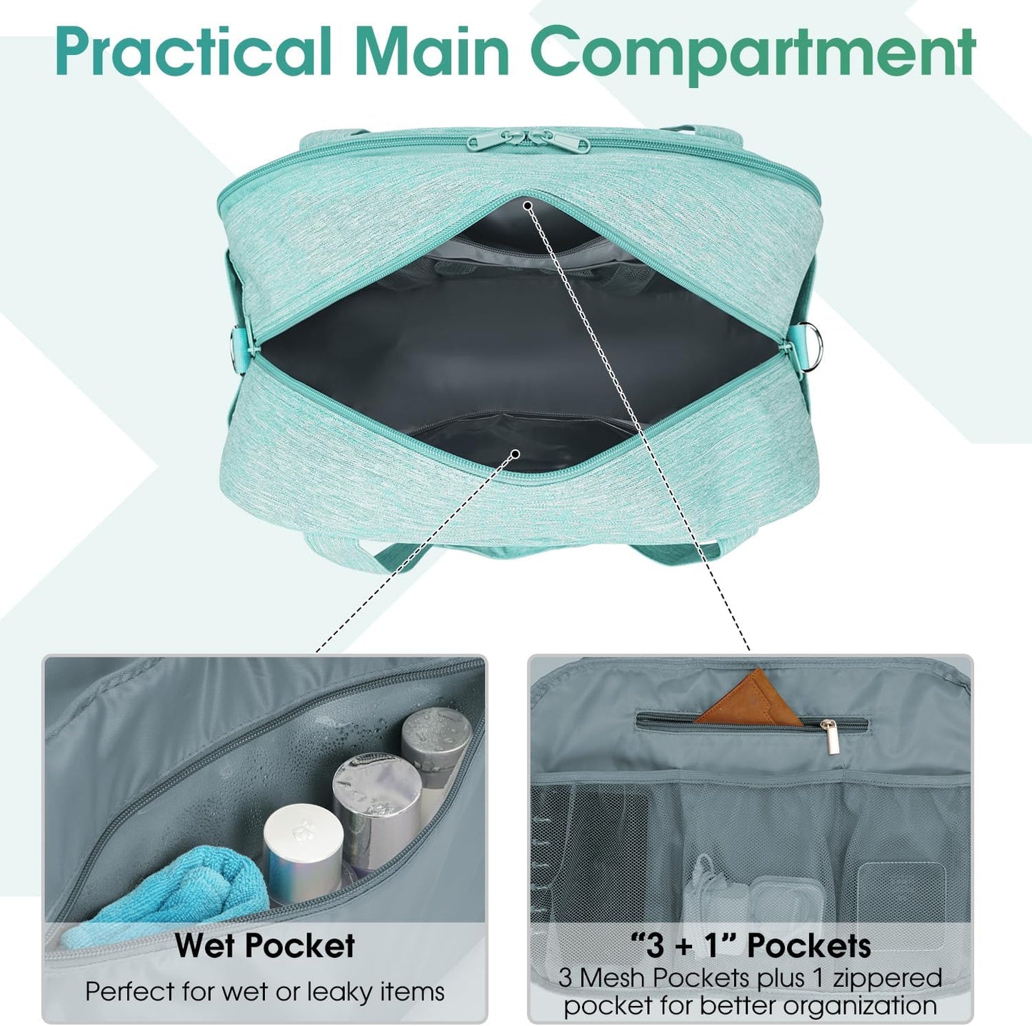 Narwey 18" Carry on Bag with Laptop Compartment 14 Inch Travel Duffel Bag for Spirit Airlines Personal Item Bag Overnight Weekender Bag with Wet Pocket for Women and Men (Mint Green)