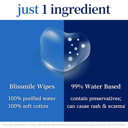 Mini Travel Wipes - 100% Water - Individually Wrapped - For Hand, Face & Body - Unscented Wet Wipes for Adults & Kids, Baby with Sensitive Skin - Feminine Wipes for Women, On the Go Essentials, 110 ct