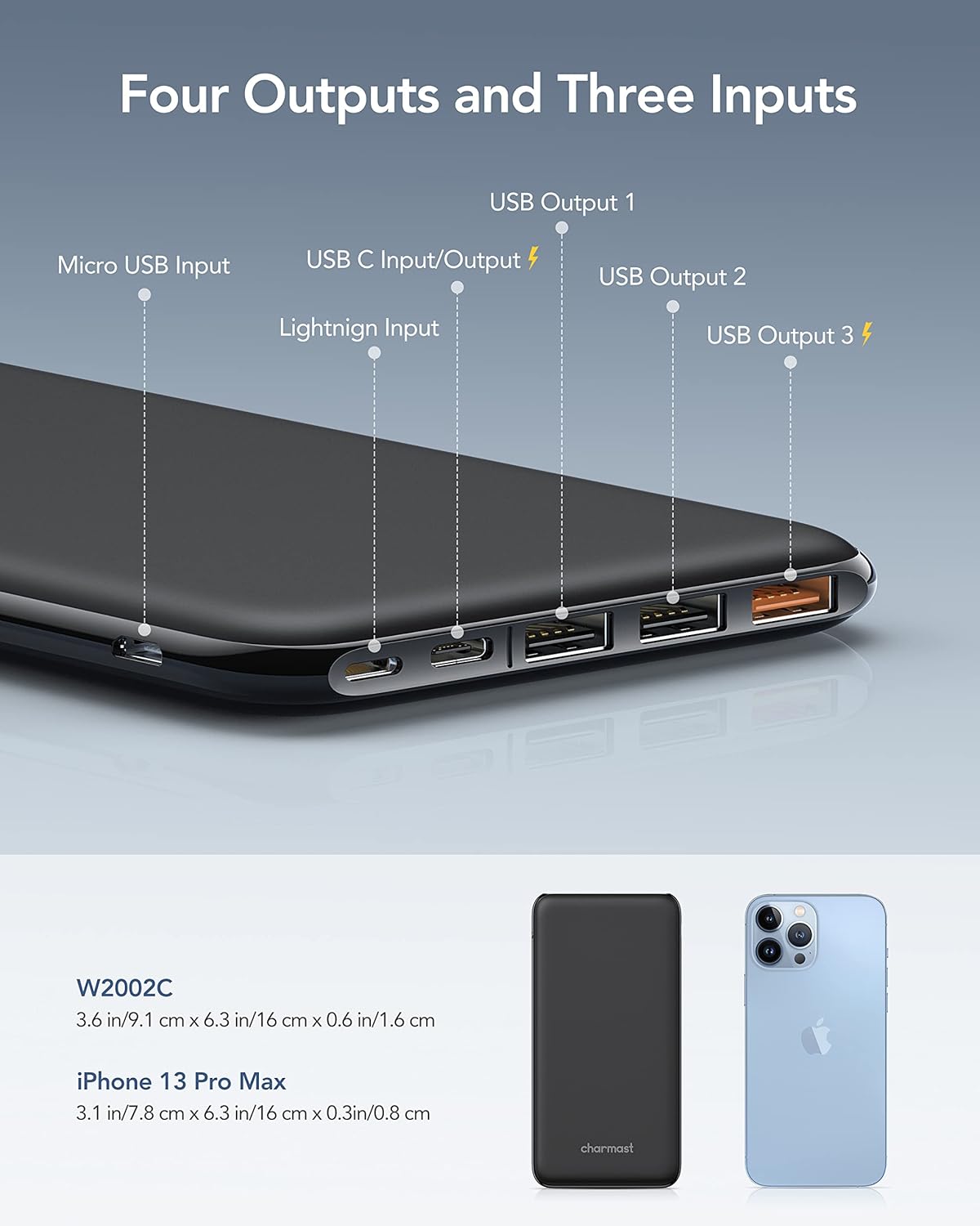 Charmast 26800mAh Slim Portable Charger Power Bank, 15W Fast Charging Battery Pack, Travel Essentials Compatible with iPhone 16/16 Pro/16 Pro Max, iPhone15/14/13/12 Series, iPad, Samsung etc