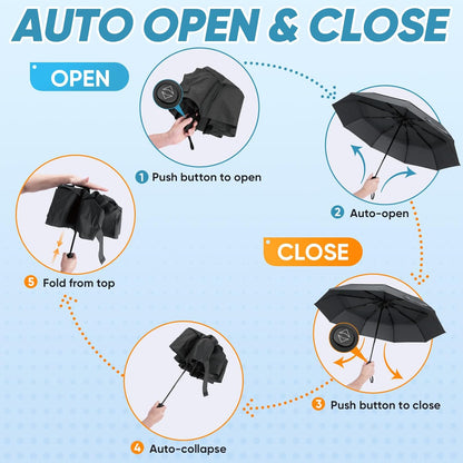 PTEROMY Windproof Compact Travel Umbrellas for Rain and Sun, Withstands 85MPH Winds Auto Open Close Folding Umbrella with Ergonomic Handle, Quick Dry Canopy for Commuting or Backpack