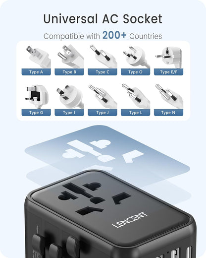 LENCENT Universal Travel Adapter, GaN III 45W International Charger with 3 USB Ports & 2 USB-C PD Fast Charging Adaptor, Worldwide Wall Charger for iPhone,Laptops, USA/UK/EU/AUS (Black-45W)