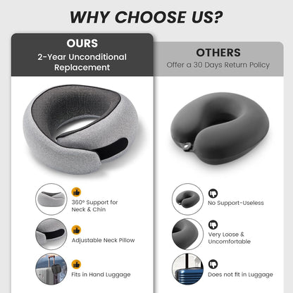 Travel Neck Pillows, 100% Memory Foam Filling, Travel Pillows for Airplanes, Compact and Ergonomic Design, Best for Sleeping Plane Train Travel Essentials (Light Grey)