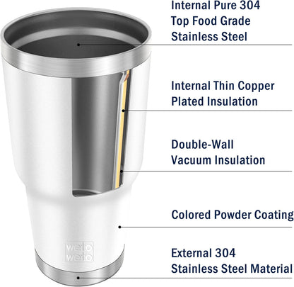 WETOWETO 30 oz Stainless Steel Tumbler, Insulated Coffee Tumbler Cup with 2 Lids and 2 Straws, Double Walled Travel Coffee Mug for Hot & Cold Drinks (White, 1 Pack)